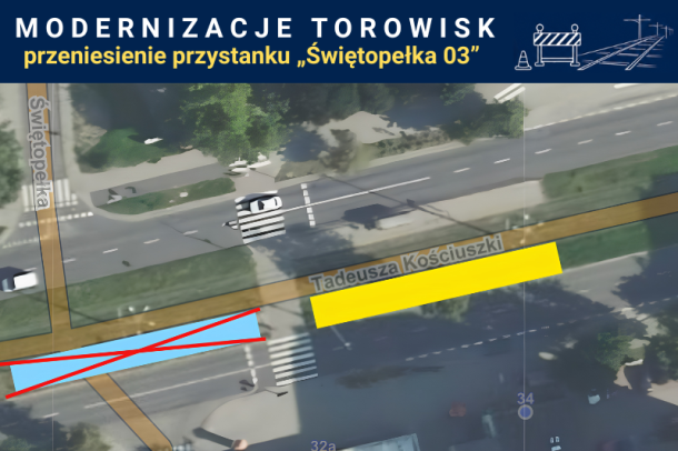 Komunikat - grafika - modernizacje torowisk