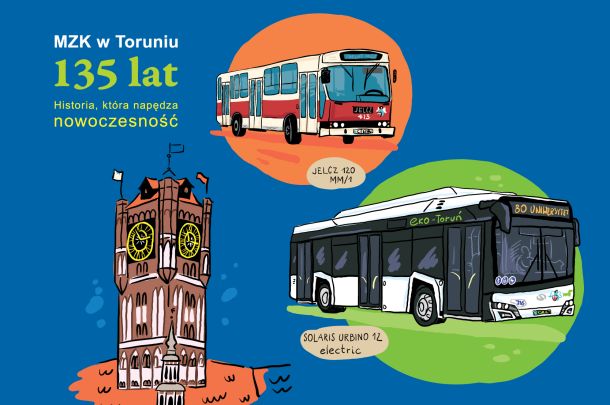 grafika promująca jubileusz MZK w Toruniu - grafiki pojazdów:  Solaris electric i Jelcz