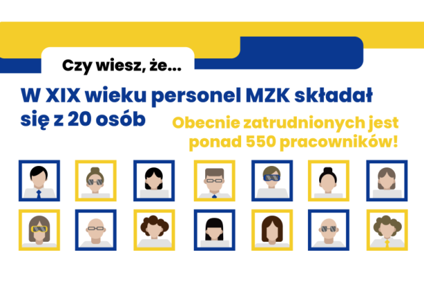 W XIX w. personel MZK składał się z 20 osób