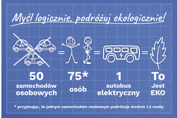 Zaproszenie na ekopiknik - grafika
